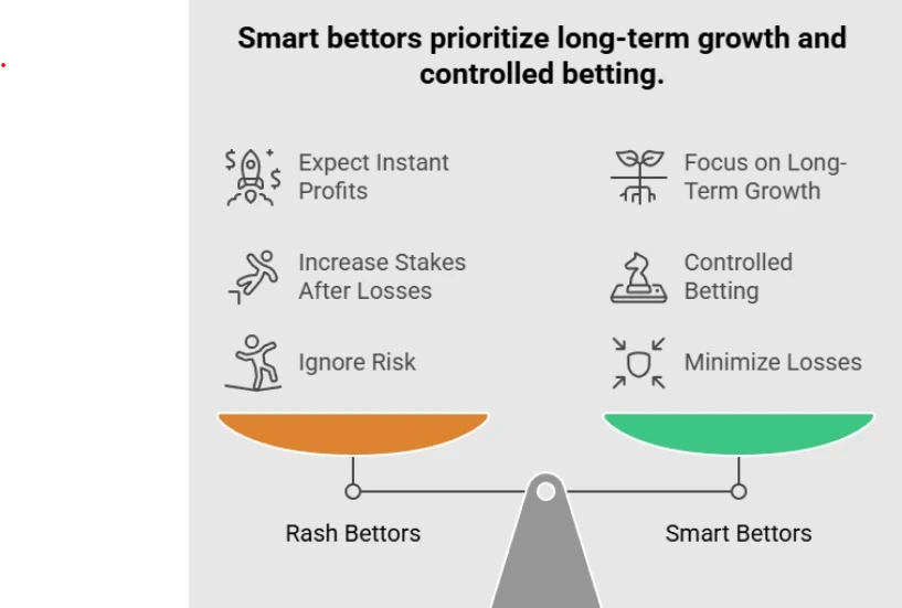 Biggest mistake in Fairplay betting—treating it as a shortcut to fast money instead of using smart strategy and bankroll management